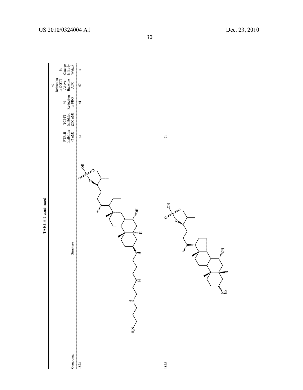 Method for Treating Diabetes - diagram, schematic, and image 35