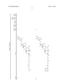 Method for Treating Diabetes diagram and image