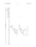 Method for Treating Diabetes diagram and image