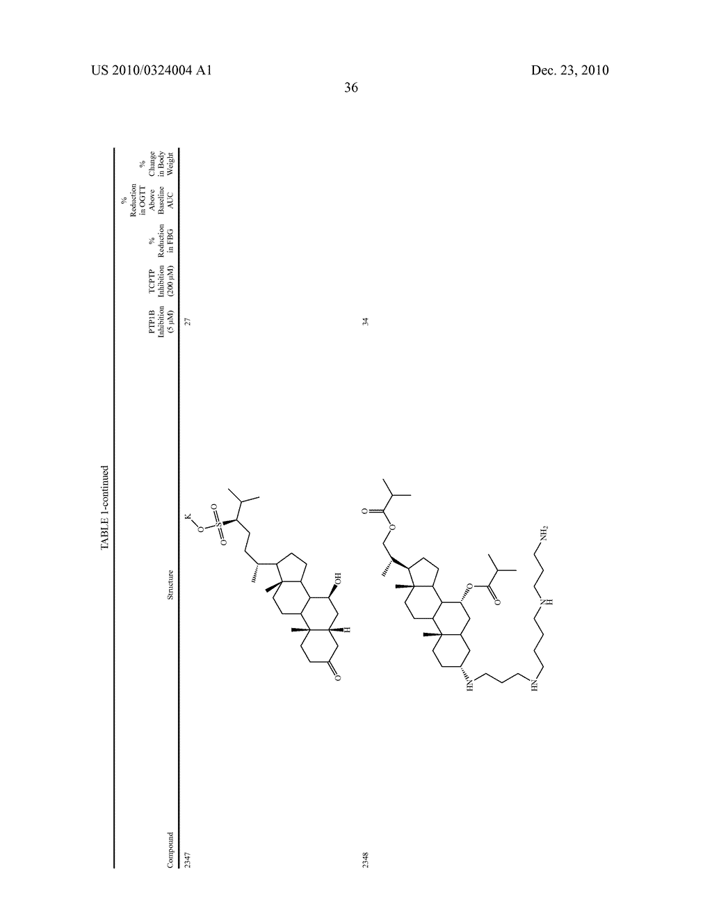 Method for Treating Diabetes - diagram, schematic, and image 41