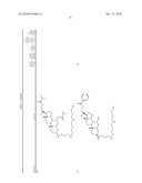 Method for Treating Diabetes diagram and image