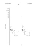 Method for Treating Diabetes diagram and image