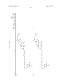 Method for Treating Diabetes diagram and image