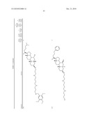 Method for Treating Diabetes diagram and image