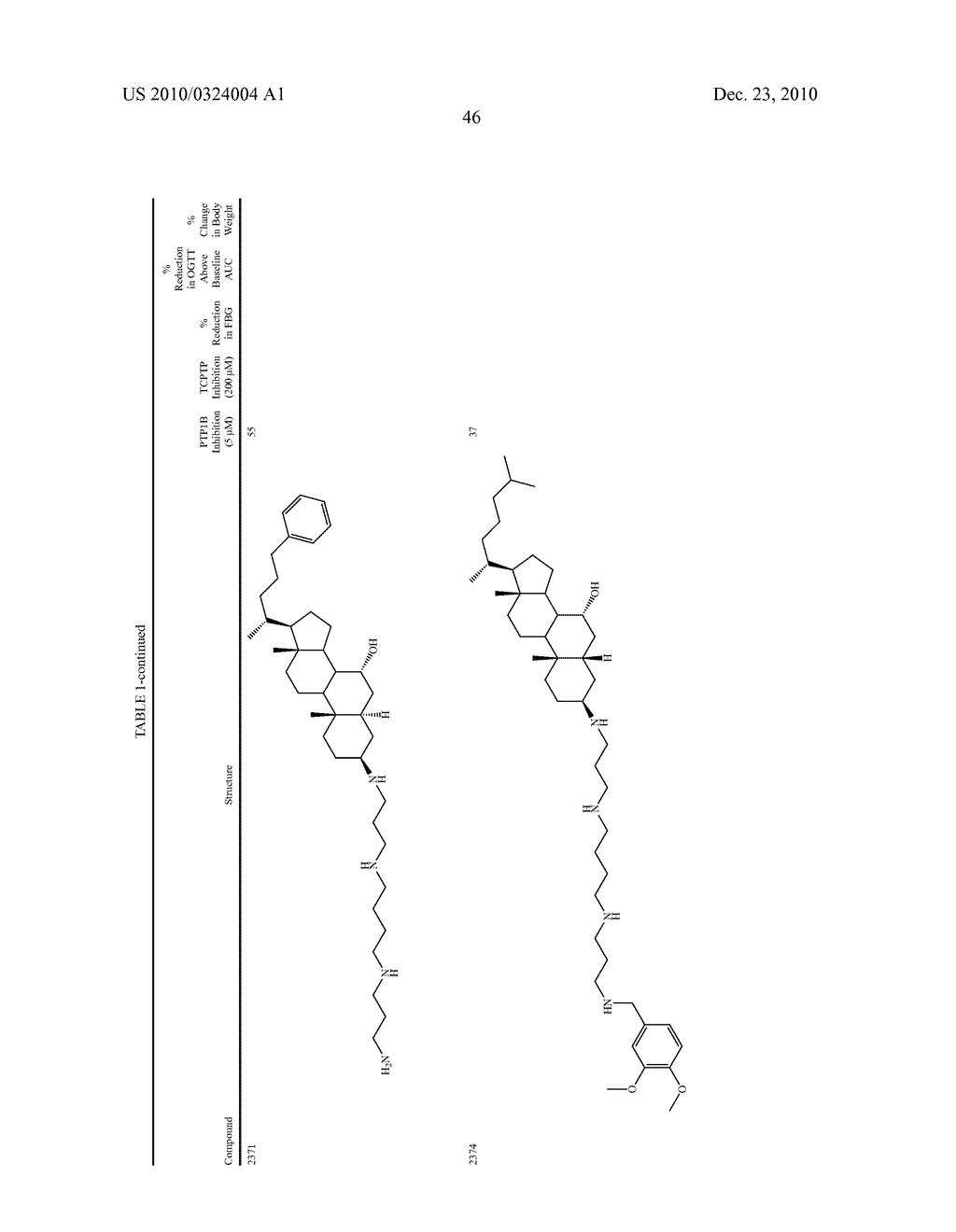 Method for Treating Diabetes - diagram, schematic, and image 51