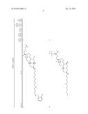 Method for Treating Diabetes diagram and image