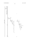 Method for Treating Diabetes diagram and image