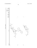 Method for Treating Diabetes diagram and image