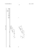 Method for Treating Diabetes diagram and image