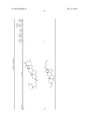 Method for Treating Diabetes diagram and image