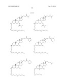 Method for Treating Diabetes diagram and image