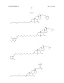 Method for Treating Diabetes diagram and image