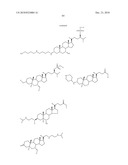 Method for Treating Diabetes diagram and image