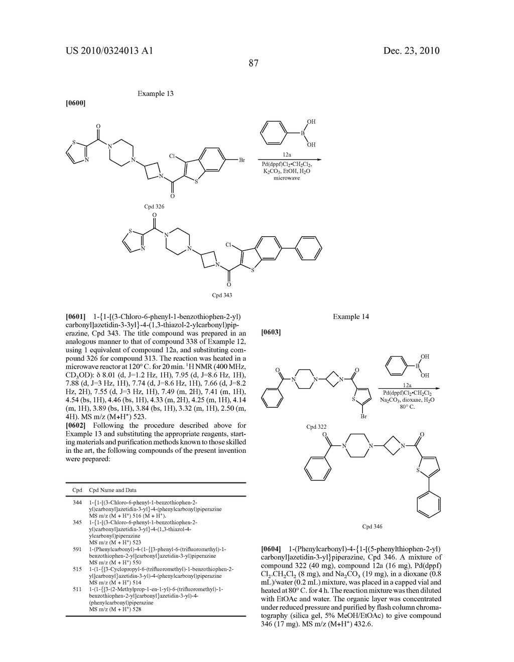 AZETIDINYL DIAMIDES AS MONOACYLGLYCEROL LIPASE INHIBITORS - diagram, schematic, and image 88