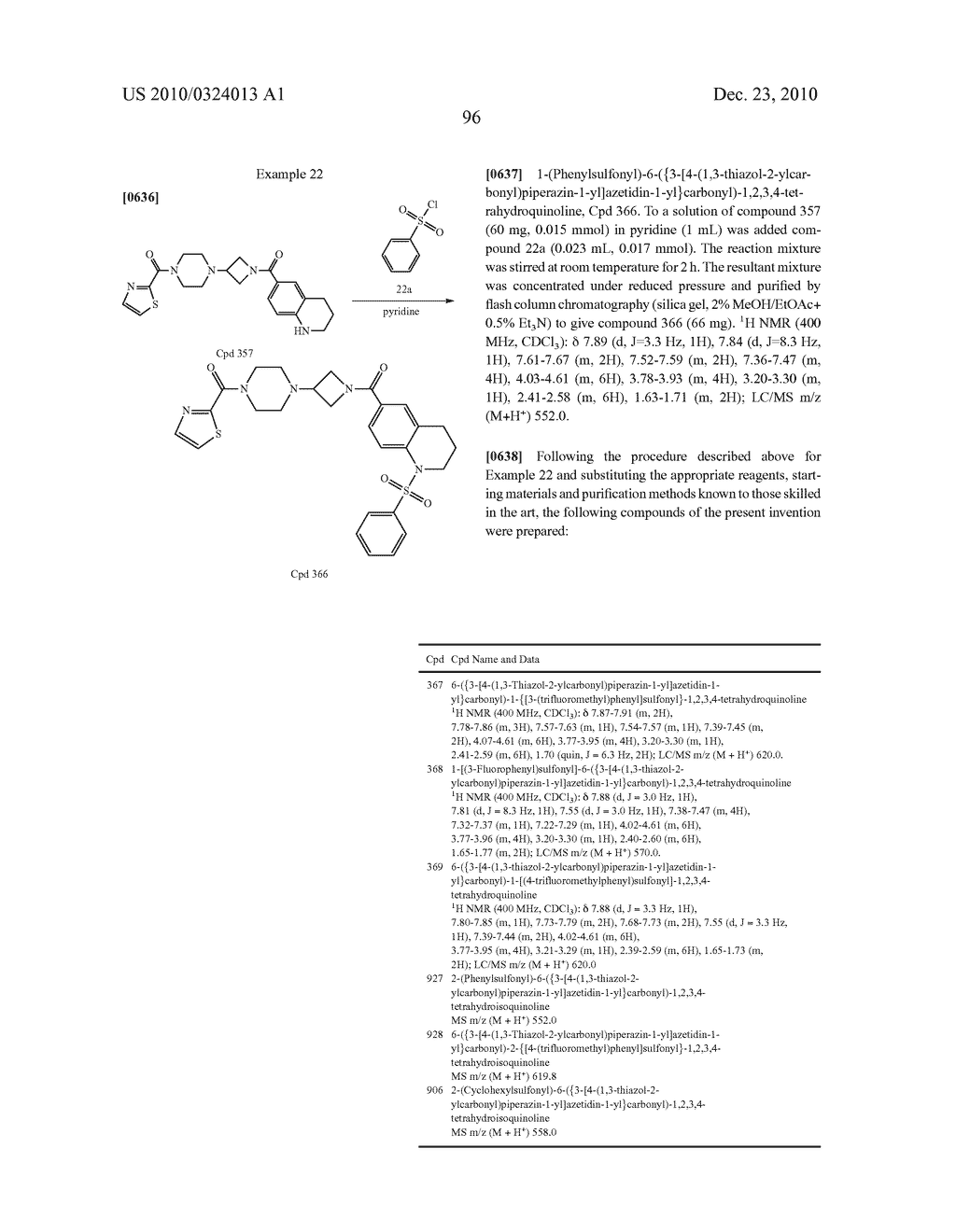AZETIDINYL DIAMIDES AS MONOACYLGLYCEROL LIPASE INHIBITORS - diagram, schematic, and image 97
