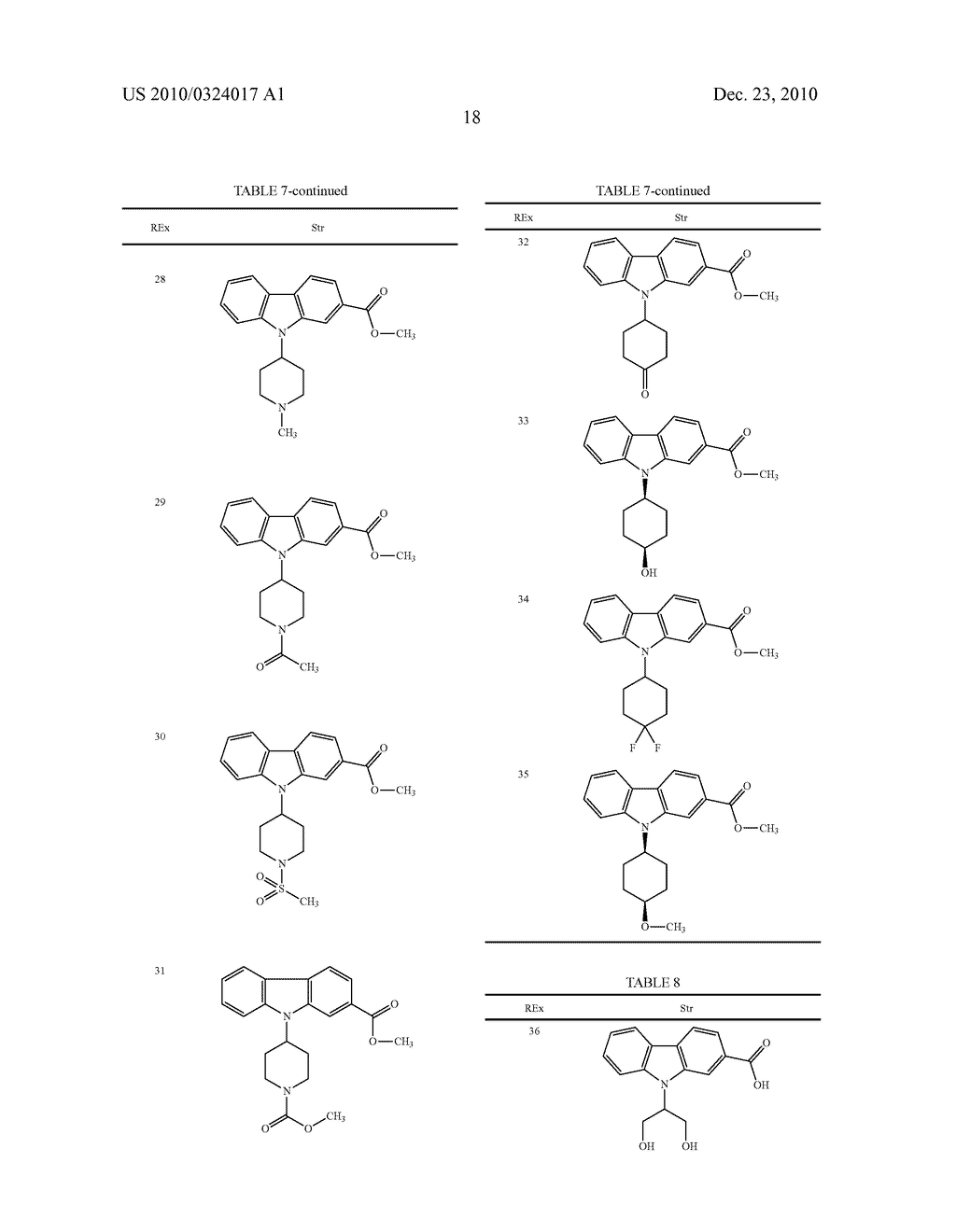 ACYLGUANIDINE DERIVATIVE - diagram, schematic, and image 19