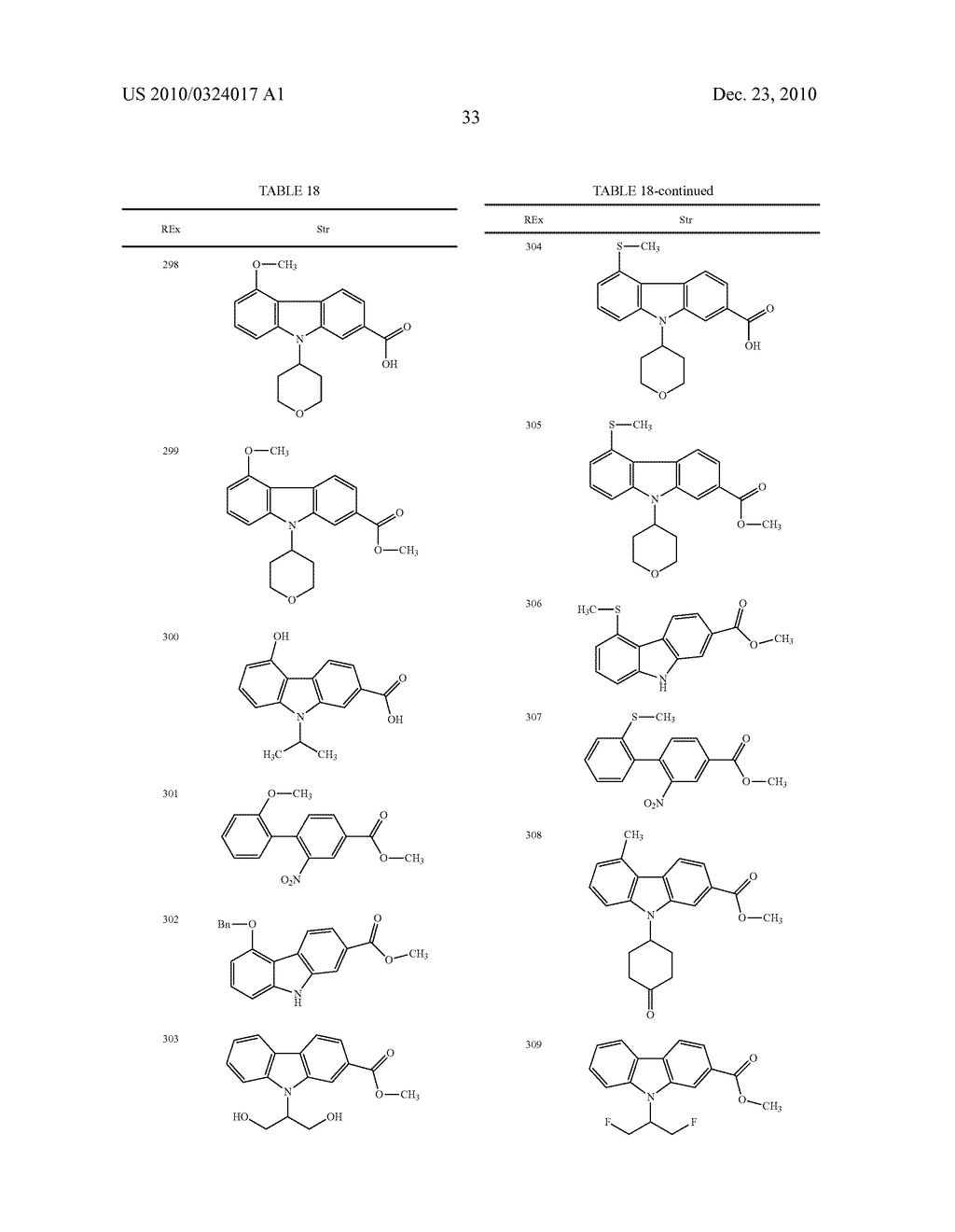 ACYLGUANIDINE DERIVATIVE - diagram, schematic, and image 34