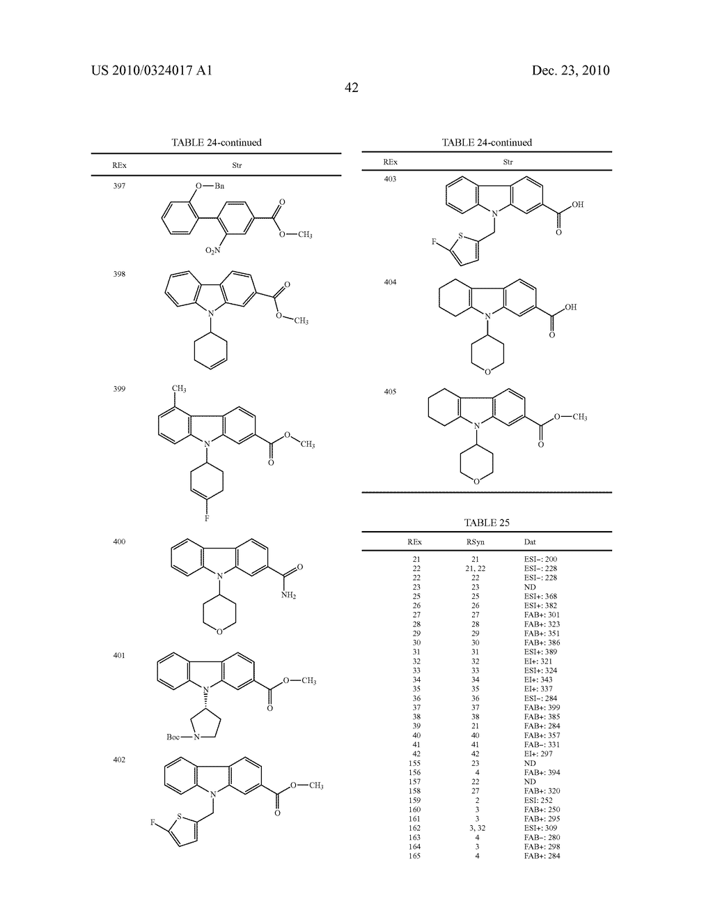 ACYLGUANIDINE DERIVATIVE - diagram, schematic, and image 43