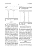 FUSED TRICYCLIC COMPOUNDS AS INHIBITORS OF TUMOR NECROSIS FACTOR-ALPHA diagram and image