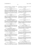 DIAZAHOMOADAMANTANE DERIVATIVES AND METHODS OF USE THEREOF diagram and image