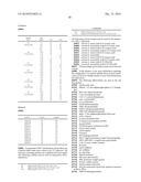 NOVEL COMPOUNDS diagram and image