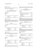 NOVEL COMPOUNDS diagram and image