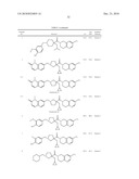 Carboxamide Compounds and Their Use diagram and image