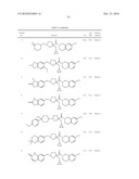 Carboxamide Compounds and Their Use diagram and image