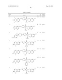 Carboxamide Compounds and Their Use diagram and image