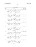 Carboxamide Compounds and Their Use diagram and image