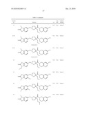 Carboxamide Compounds and Their Use diagram and image