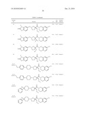 Carboxamide Compounds and Their Use diagram and image