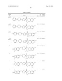 Carboxamide Compounds and Their Use diagram and image