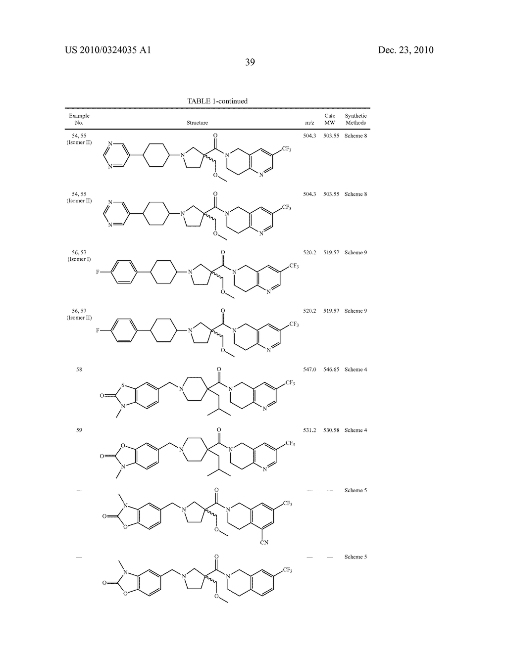 Carboxamide Compounds and Their Use - diagram, schematic, and image 40