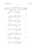 Carboxamide Compounds and Their Use diagram and image