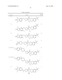 Carboxamide Compounds and Their Use diagram and image