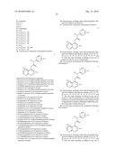 HETEROCYCLIC COMPOUNDS AND THEIR USE AS GLYCOGEN SYNTHASE KINASE 3 INHIBITORS diagram and image