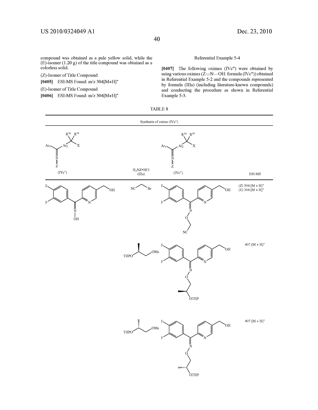 DIARYL KETIMINE DERIVATIVE HAVING ANTAGONISM AGAINST MELANIN-CONCENTRATING HORMONE RECEPTOR - diagram, schematic, and image 41