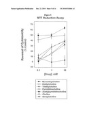 NOVEL ANALOGS OF CHOLINE FOR NEUROPROTECTION AND COGNITIVE ENHANCEMENT IN NEURODEGENERATIVE DISORDERS diagram and image