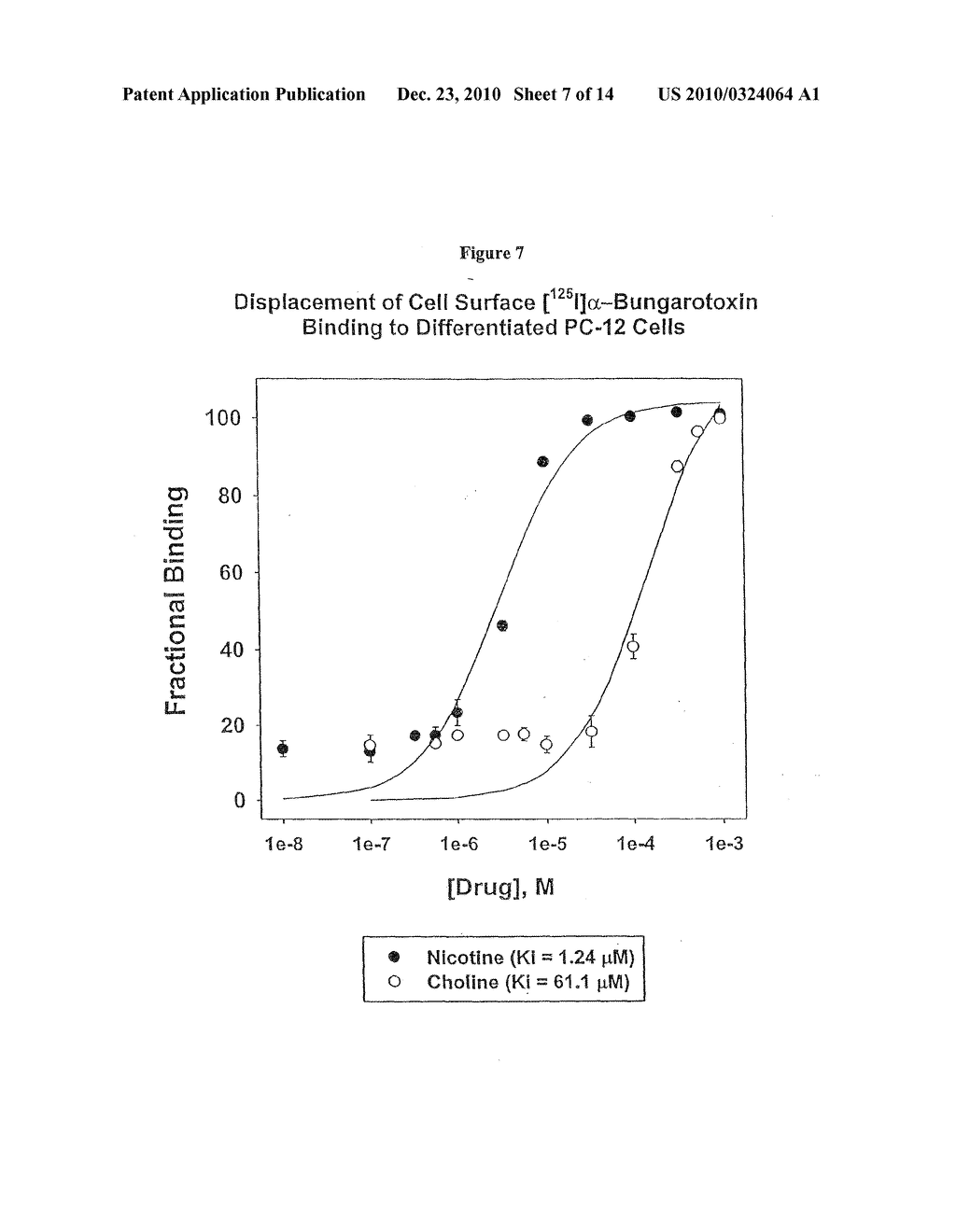 NOVEL ANALOGS OF CHOLINE FOR NEUROPROTECTION AND COGNITIVE ENHANCEMENT IN NEURODEGENERATIVE DISORDERS - diagram, schematic, and image 08