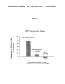 NOVEL ANALOGS OF CHOLINE FOR NEUROPROTECTION AND COGNITIVE ENHANCEMENT IN NEURODEGENERATIVE DISORDERS diagram and image