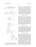 Compounds and methods for development of Ret Modulators diagram and image