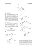 Compounds and methods for development of Ret Modulators diagram and image