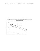 Protein Kinase Inhibitors diagram and image