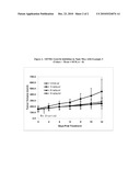 Protein Kinase Inhibitors diagram and image