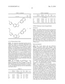 Protein Kinase Inhibitors diagram and image