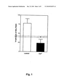 THERAPEUTIC USE OF CARBOXYL ESTER LIPASE INHIBITORS diagram and image