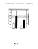 THERAPEUTIC USE OF CARBOXYL ESTER LIPASE INHIBITORS diagram and image