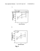 THERAPEUTIC USE OF CARBOXYL ESTER LIPASE INHIBITORS diagram and image