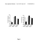 THERAPEUTIC USE OF CARBOXYL ESTER LIPASE INHIBITORS diagram and image